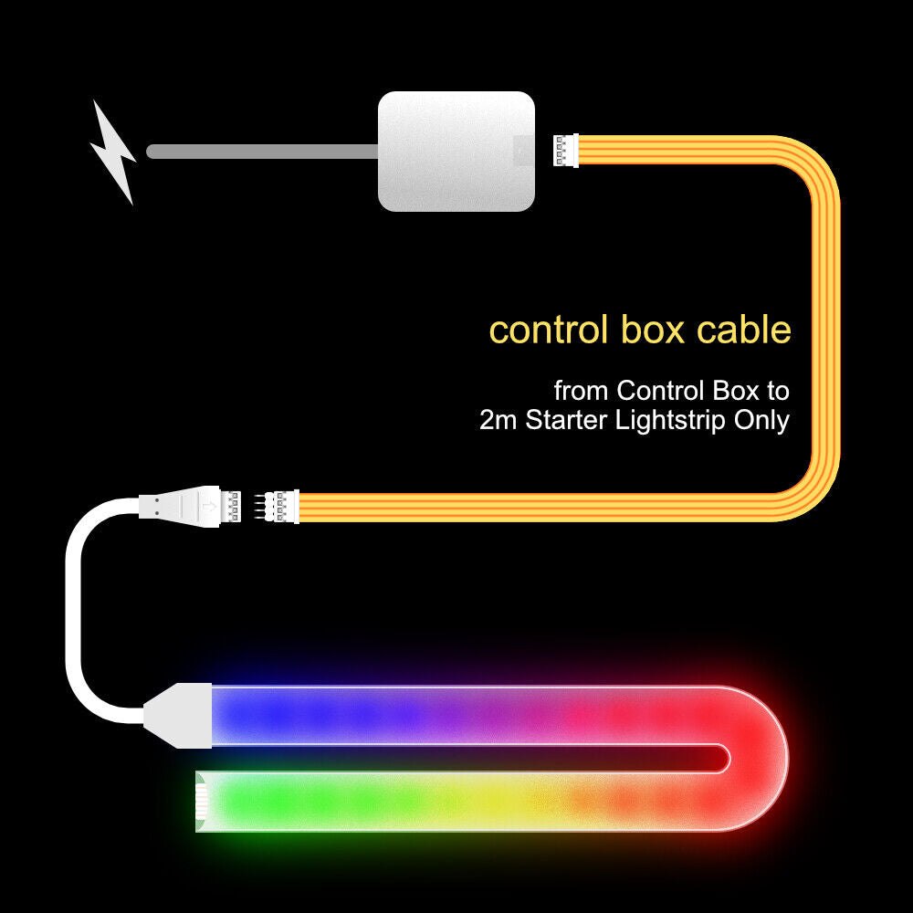 Gradient - Steuerbox-Kabel | bis zu 3,5 m | B
