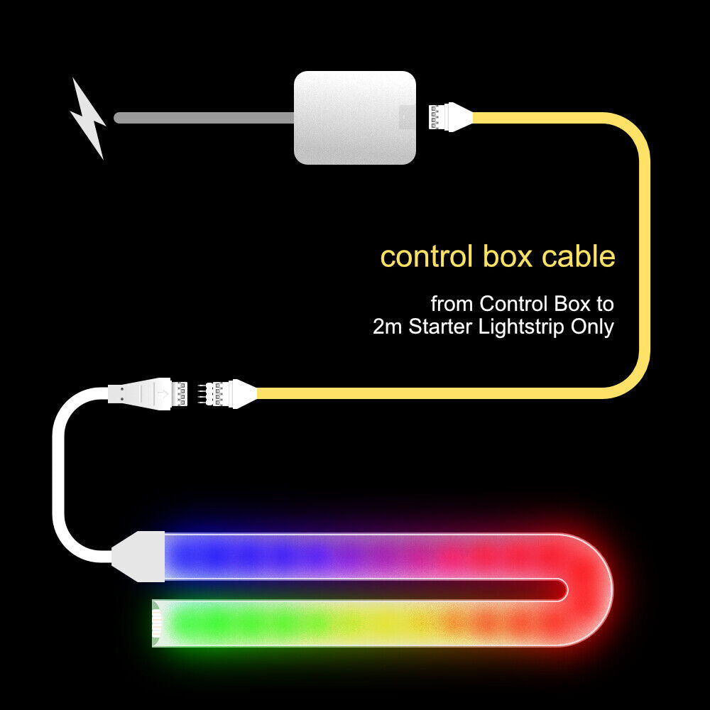 Gradient - Steuerbox-Kabel | bis zu 3,5 m | B