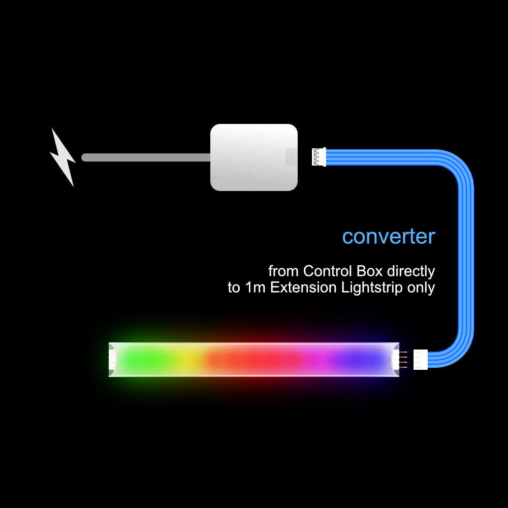 Gradient - CONVERTER Adapter | upto 3.5m