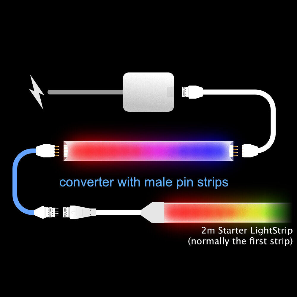 Gradient - CONVERTER Adapter | upto 3.5m