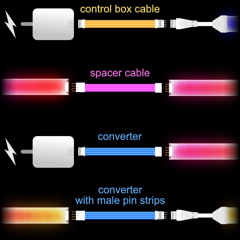 Gradient - CONVERTER Adapter | upto 3.5m