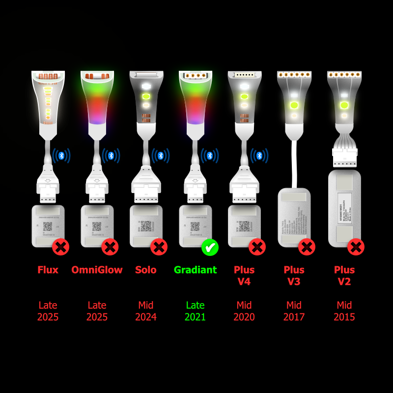 Gradient - CONVERTER Adapter | tot 3,5 m