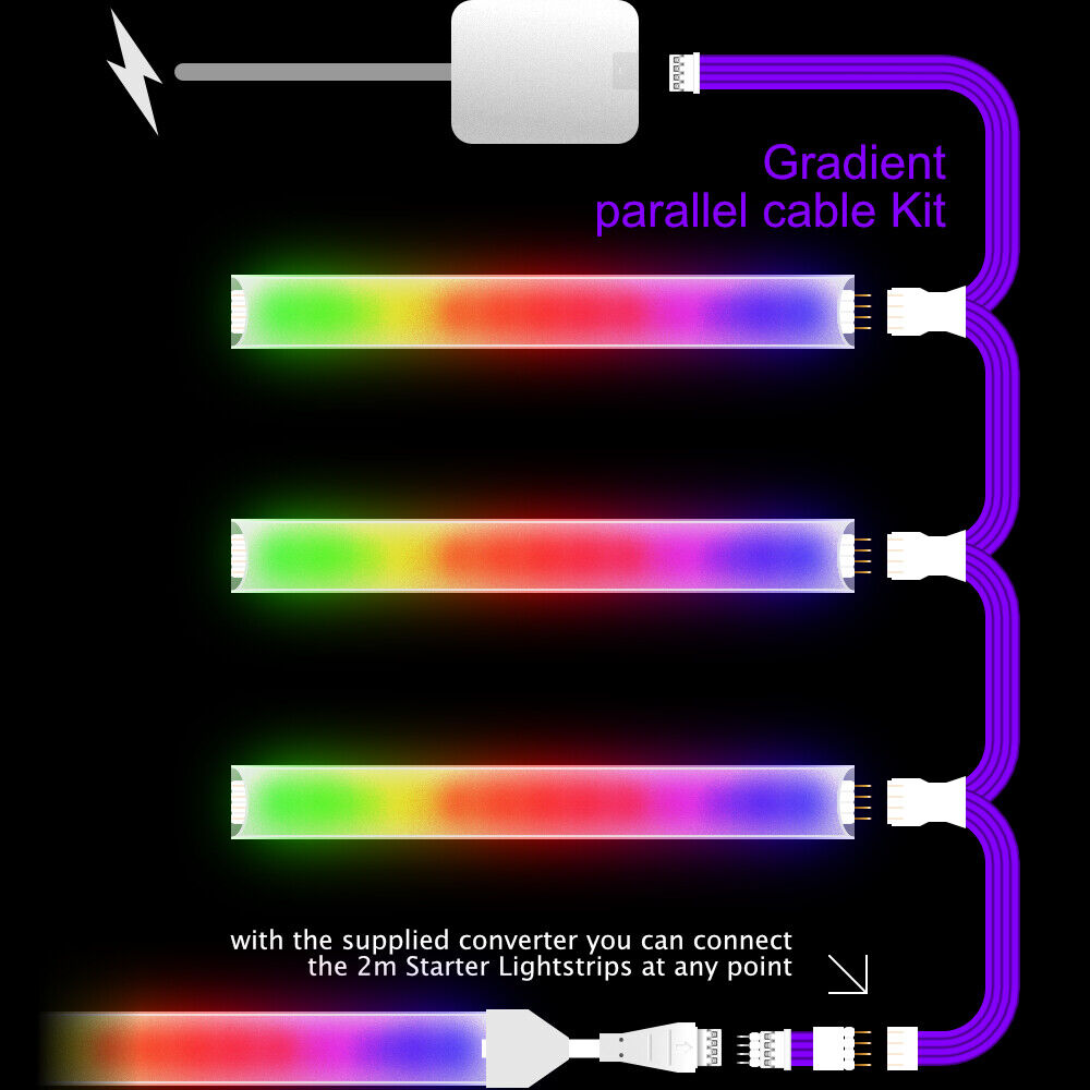 Gradient - Parallelle kabel | ZWARTE Multi Point Splitter 2, 3, 4+ weg | in voet