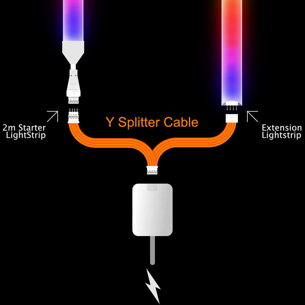 Gradient - Splitter WIT | CONTROLEKAST > Starter & Verlenging | in Meters