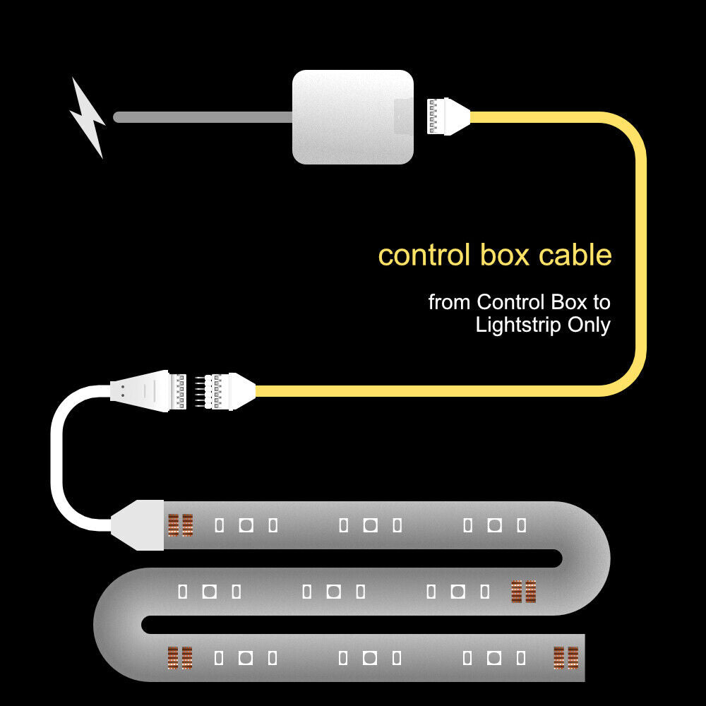 Solo - CONTROL BOX Cable | upto 10m | B
