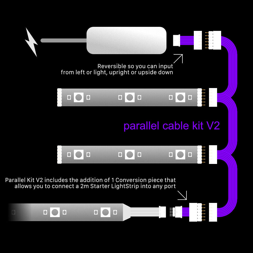 Plus V2 - WHITE Parallel Cable | Multi Point Splitter 3,4,5,6,7,8+ way | in Feet