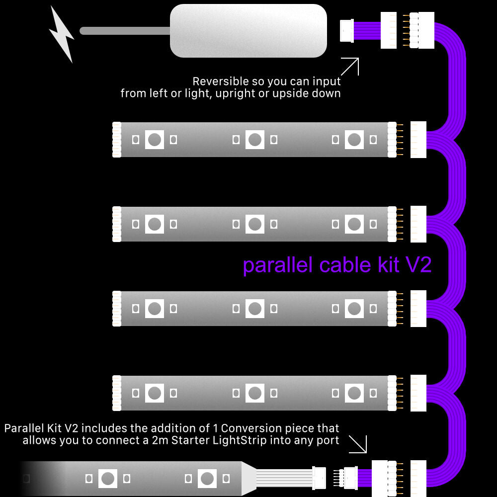 Plus V2 - WHITE Parallel Cable | Multi Point Splitter 3,4,5,6,7,8+ way | in Feet
