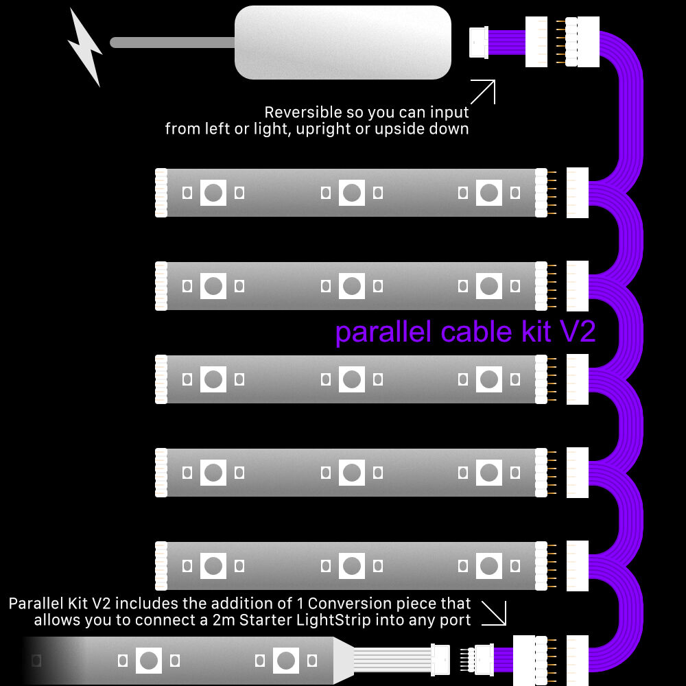 Plus V2 - WHITE Parallel Cable | Multi Point Splitter 3,4,5,6,7,8+ way | in Feet