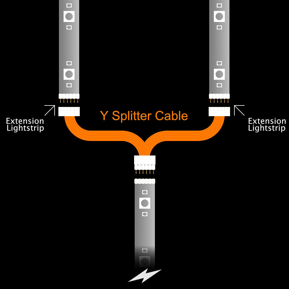 Plus V2 & V3 - Splitter WHITE | LIGHTSTRIP > Extension & Extension | in Meters