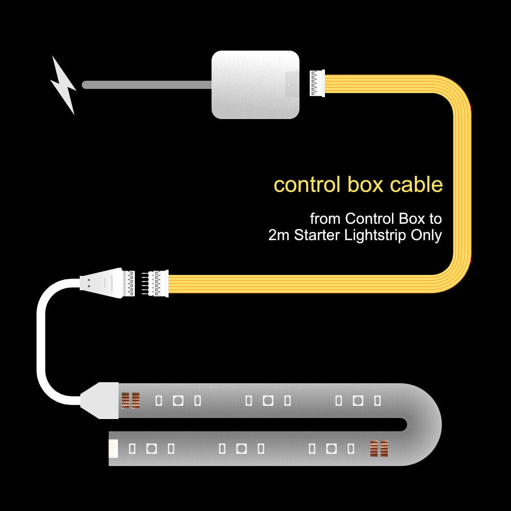 Plus V2 & V4 - CONTROLEKAST Kabel | tot 10m | W