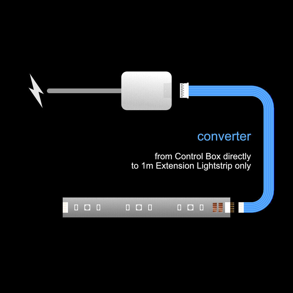 Plus V4 - CONVERTER | upto 10m