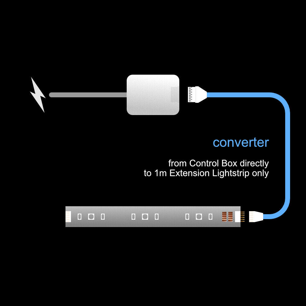 Plus V4 - CONVERTER | upto 10m