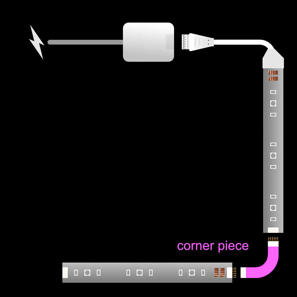 Plus V4 - HOEKSTUK Kabel | B