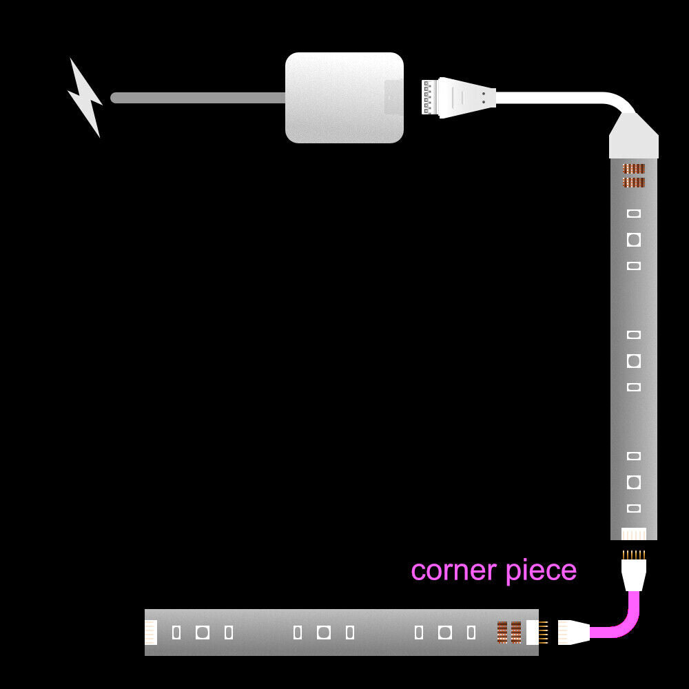 Plus V4 - HOEKSTUK Kabel | B