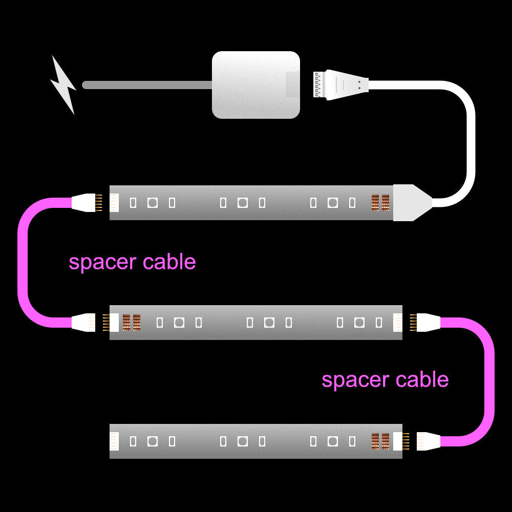 Plus V4 - SPACER Extension Cable | upto 10m | W
