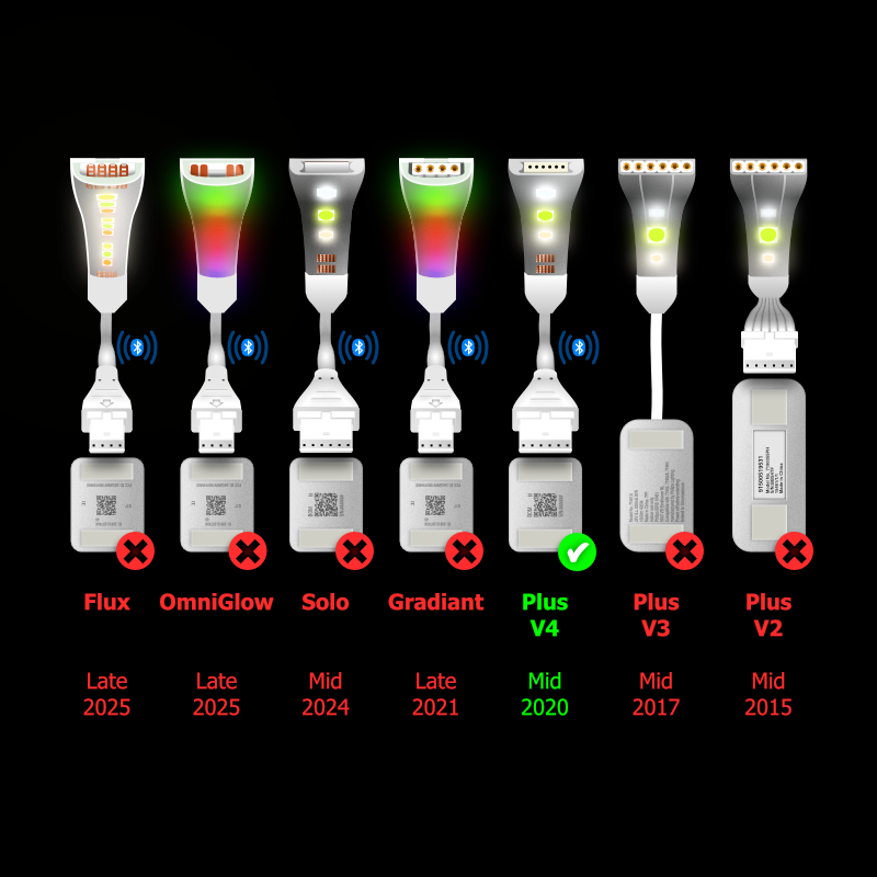 Plus V4 - Splitter WIT | BEDIENINGSKAST > Starter & Afsnijdstuk | in voet