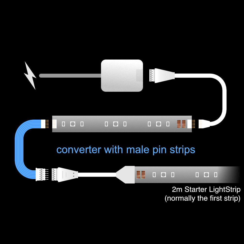 Plus V4 - CONVERTER | upto 10m