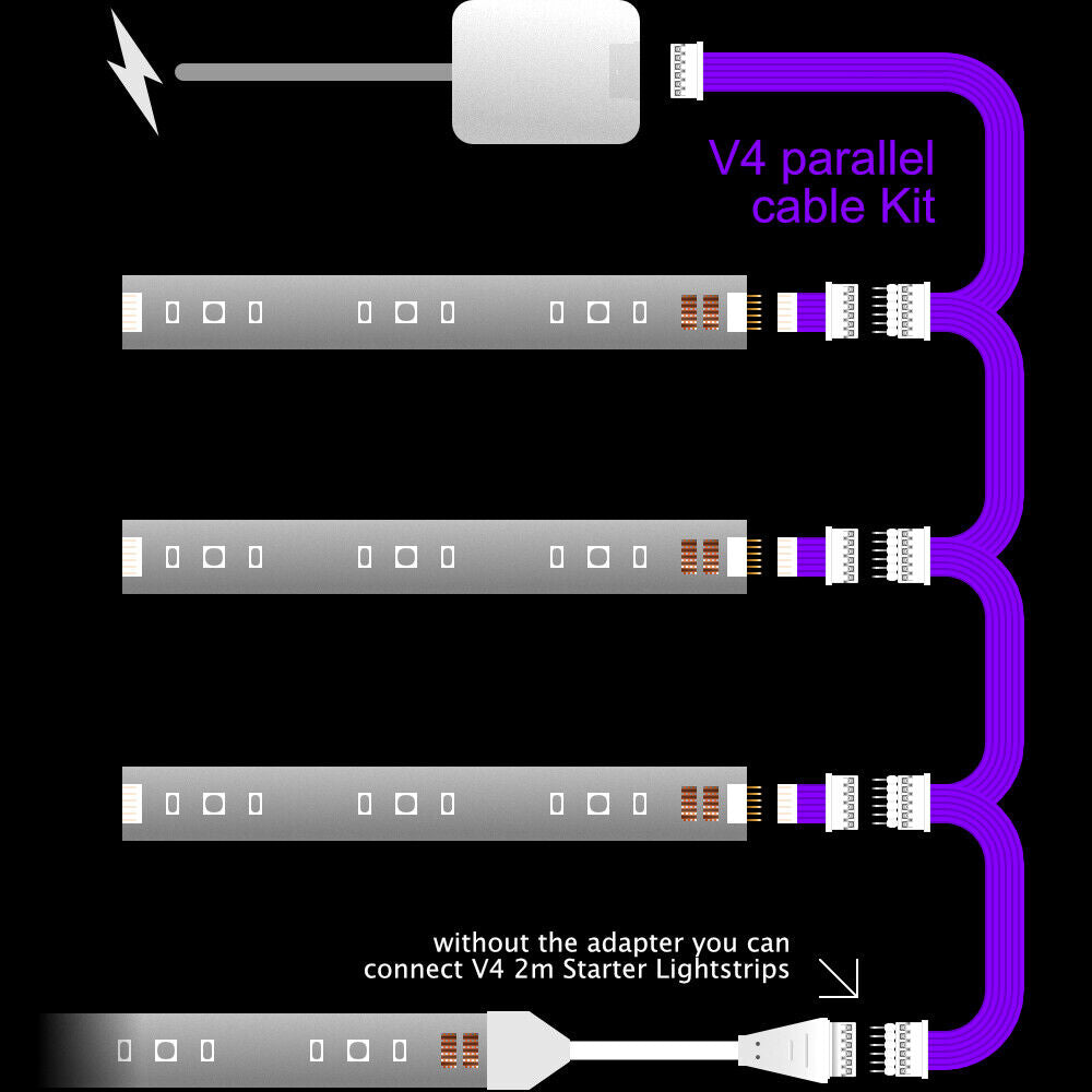 Plus V4 - Parallel Cable | WHITE Multi Point Splitter 3,4,5,6,7,8+ way | in Meters