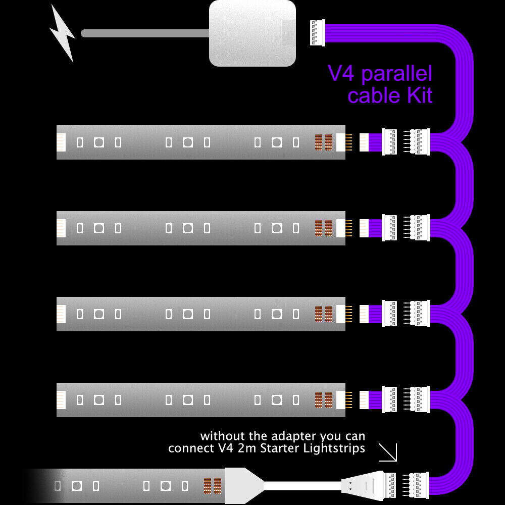 Plus V4 - Parallel Cable | WHITE Multi Point Splitter 3,4,5,6,7,8+ way | in Meters