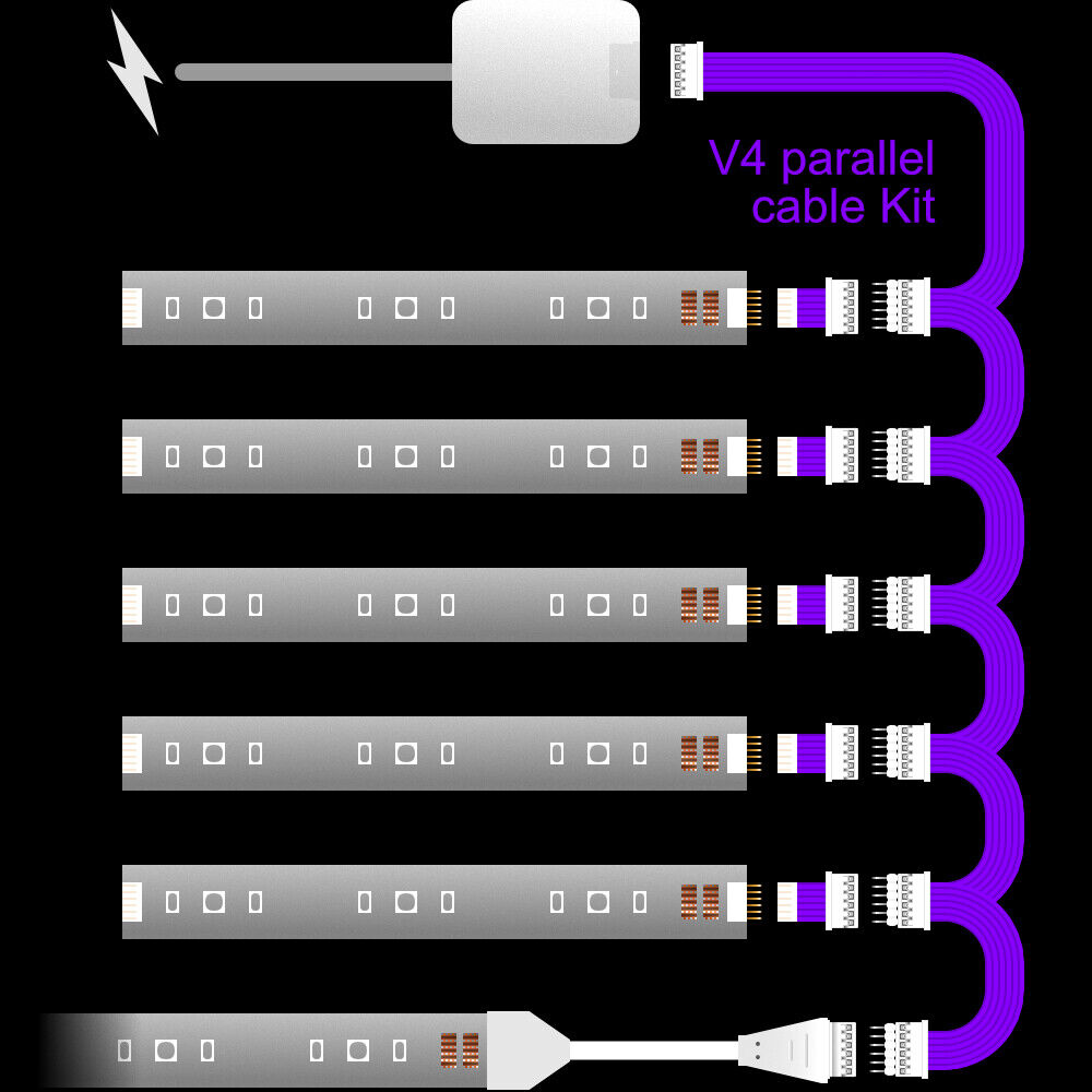 Plus V4 - Parallelle kabel | ZWARTE Multi Point Splitter 3,4,5,6,7,8+ weg | in voet
