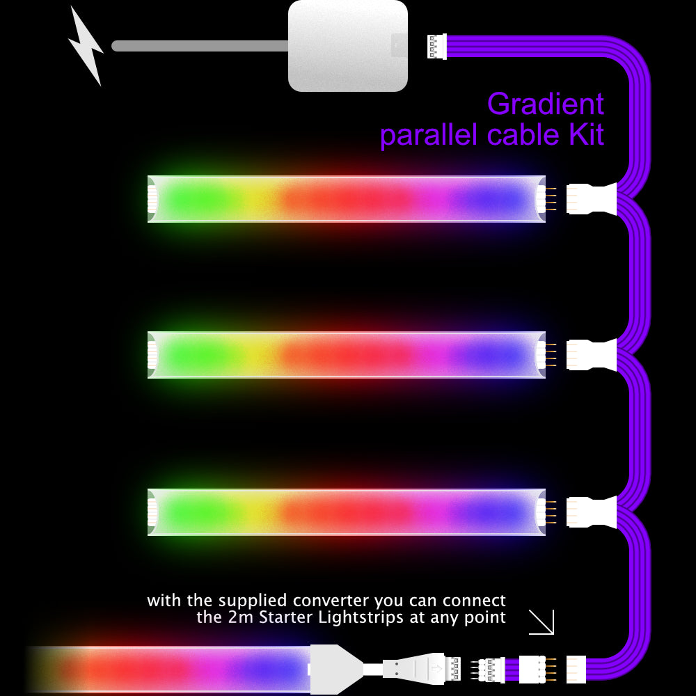 Gradient - Parallelkabel | WEISSER Mehrpunkt-Splitter 2,3,4+ Wege