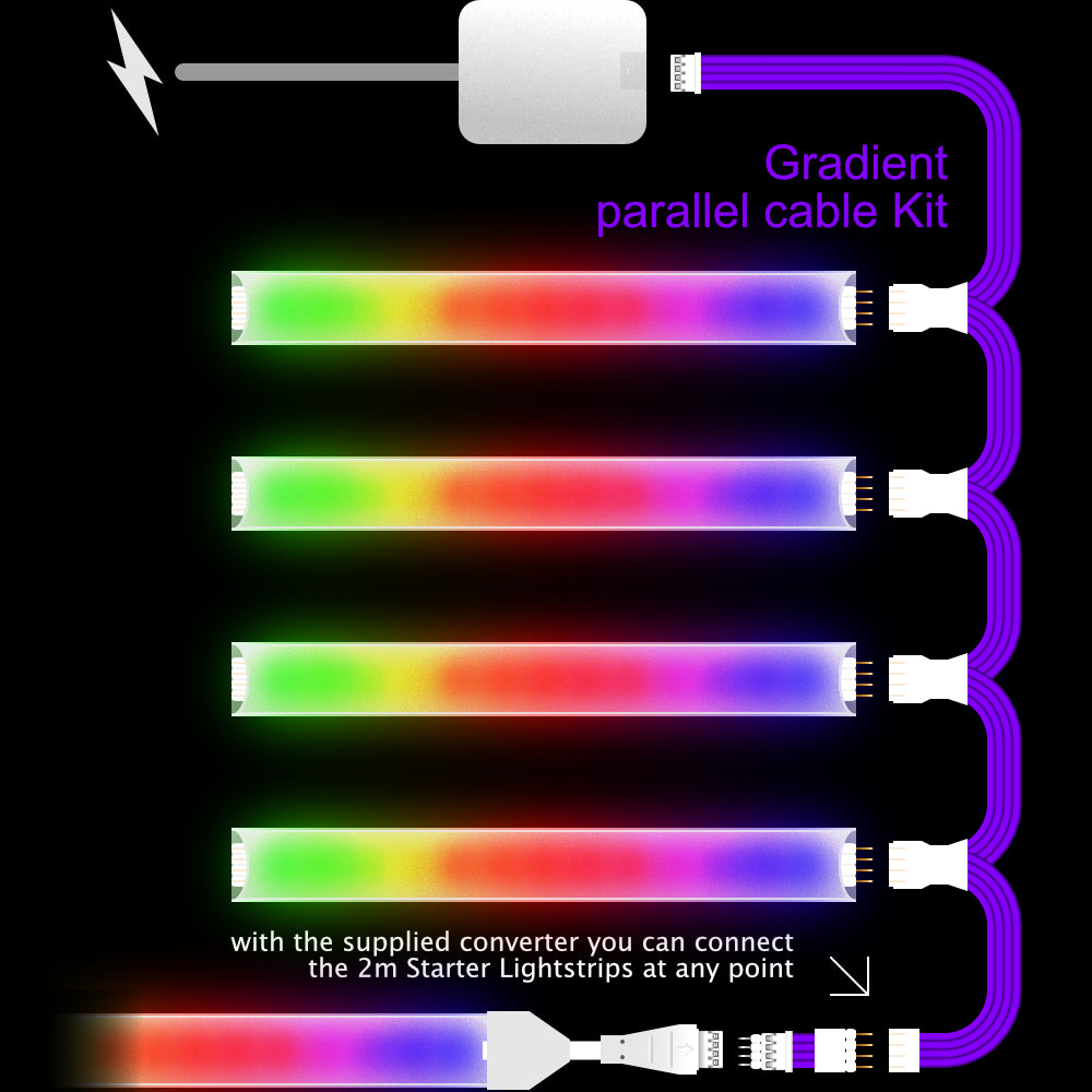 Gradient - Parallelkabel | WEISSER Mehrpunkt-Splitter 2,3,4+ Wege