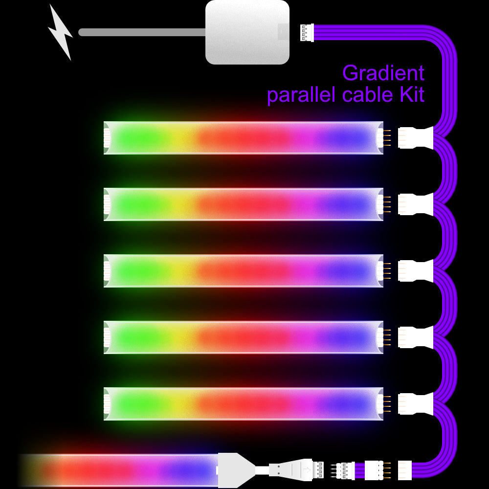 Gradient - Parallelkabel | WEISSER Mehrpunkt-Splitter 2,3,4+ Wege