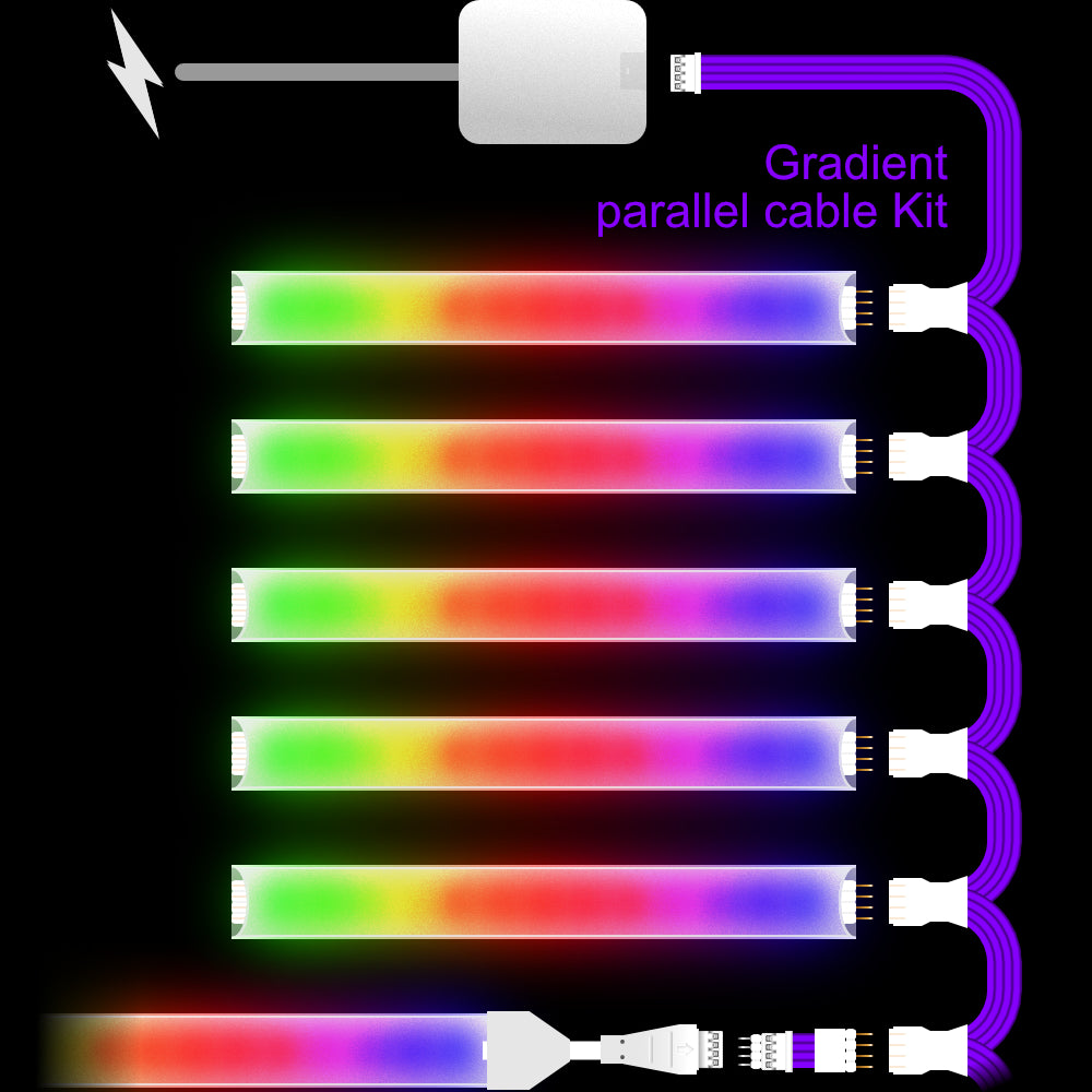 Gradient - Parallelkabel | WEISSER Mehrpunkt-Splitter 2,3,4+ Wege