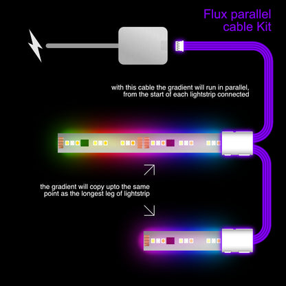 Flux - Parallel Cable | BLACK Multi Point Splitter 2,3,4+ way | in Feet