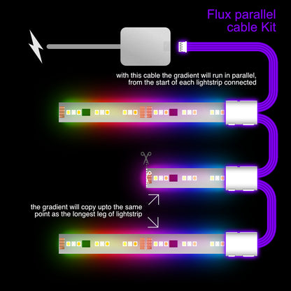 Flux - Parallel Cable | BLACK Multi Point Splitter 2,3,4+ way | in Feet