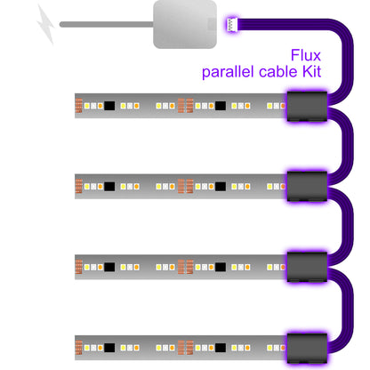 Flux – Parallelkabel | WEISSER Mehrfachverteiler 2,3,4+ Wege | Meterware