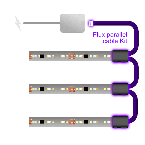 Flux - Parallel Cable | BLACK Multi Point Splitter 2,3,4+ way | in Meters - 3 / upto 10cm / upto 40cm - LightStrips Anonymous