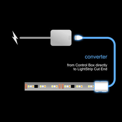 Flux - CONVERTER Adapter | upto 10 feet