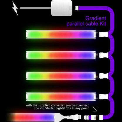 Gradient - Parallelkabel | SCHWARZER Mehrpunkt-Splitter 2,3,4+ Wege