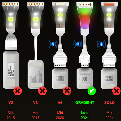 Gradient - Splitter WHITE | CONTROL BOX > Starter & Extension | in Meters