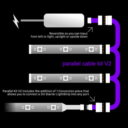 Plus V2 - WITTE parallelkabel | Multipoint splitter 3, 4, 5, 6, 7, 8+ weg | in meters 