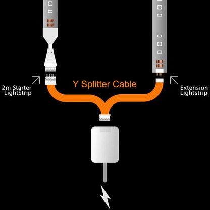 Plus V4 - Splitter WIT | CONTROLEKAST > Starter & Afsnijdstuk | in Meters 