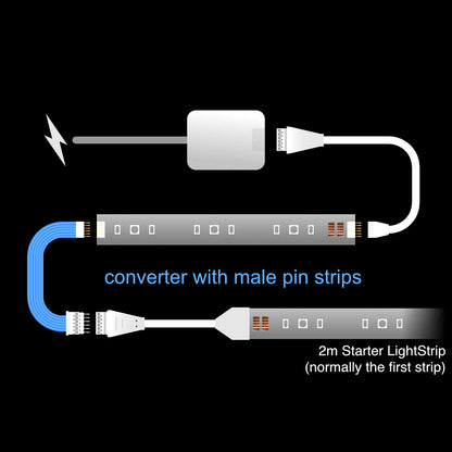 Plus V4 - CONVERTER | upto 10m