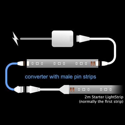 Plus V4 - CONVERTER | upto 10m